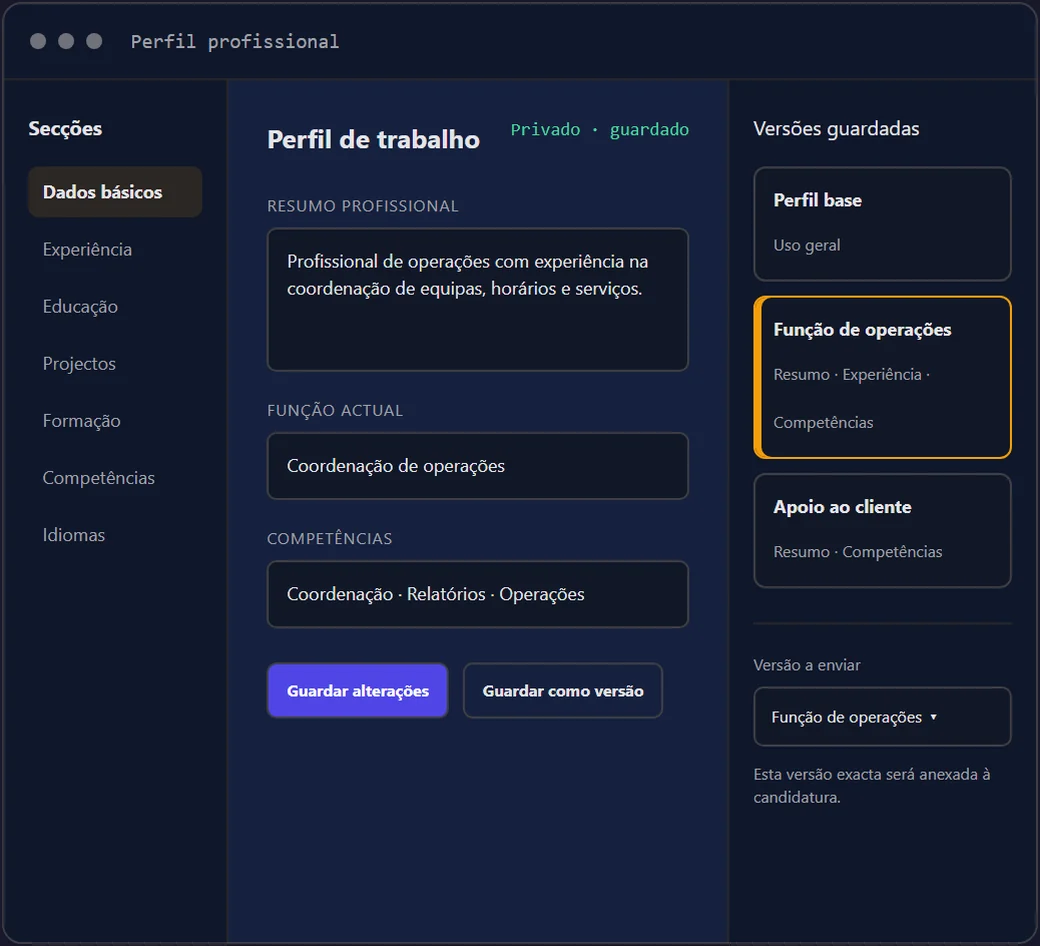 Ecrã do perfil profissional do Employed: um perfil de trabalho privado (resumo, função actual, competências), três versões guardadas e a versão Função de operações escolhida para enviar.